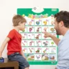 Póster Interactivo en Inglés: Abecedario, Números, Frutas y Animales para Niños