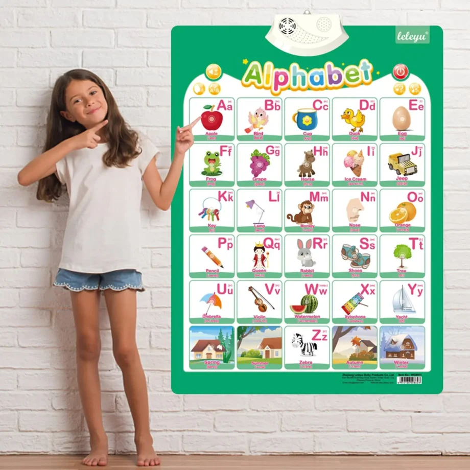 Póster Interactivo en Inglés: Abecedario, Números, Frutas y Animales para Niños